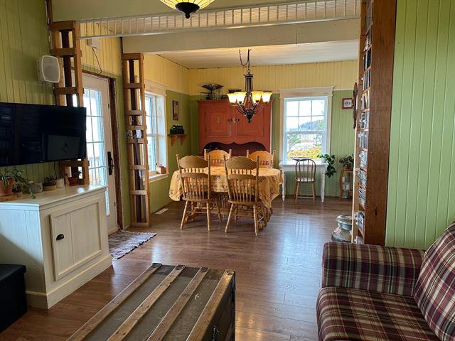 Vue d'ensemble