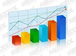 Statistiques de ventes Centris®